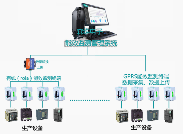 j9九游会电子
