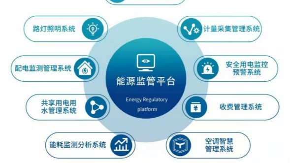 江苏j9九游会校园电表智能计费系统优势介绍